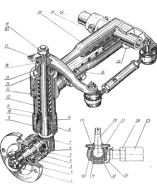 Передняя ось мтз 80 старого образца каталог