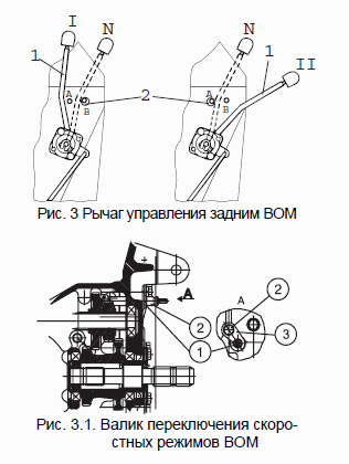 Электрооборудование трактора МТЗ-320