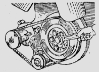 Как отрегулировать клапана двигателя своими руками - Иксора - Автозапчасти для иномарок