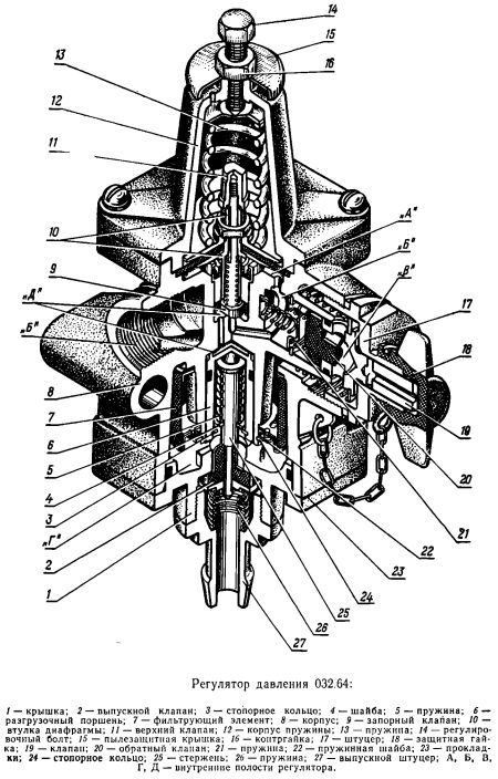 Регулятор давления камаз схема камаз