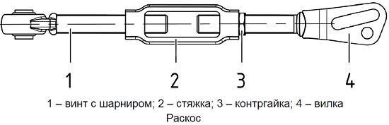 Раскос МТЗ и его регулировка - Сайт ЦентрТТМ