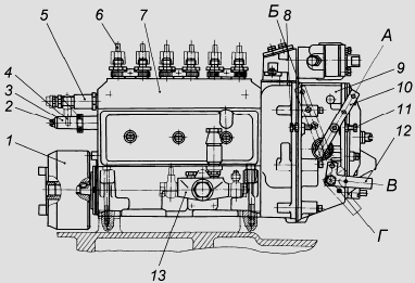 Двигатель ЯМЗ-238: Регулировка клапанов
