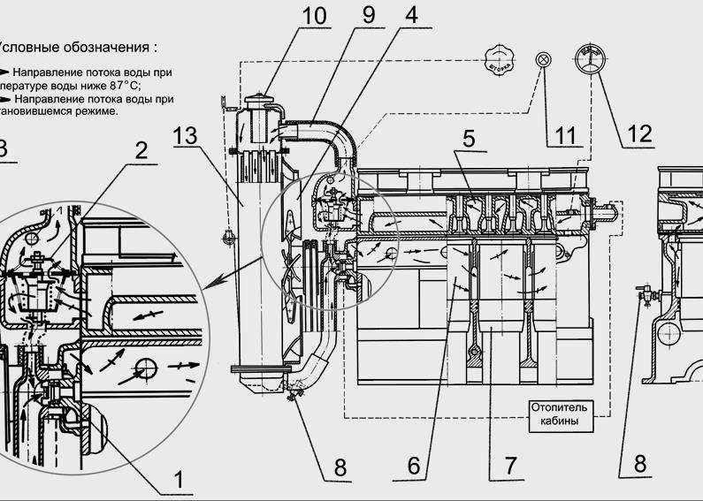 Турбокомпрессор Газ-3309 евро-4 для двигателя ММЗ д-245 дизель
