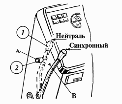 Мтз 320 вом схема